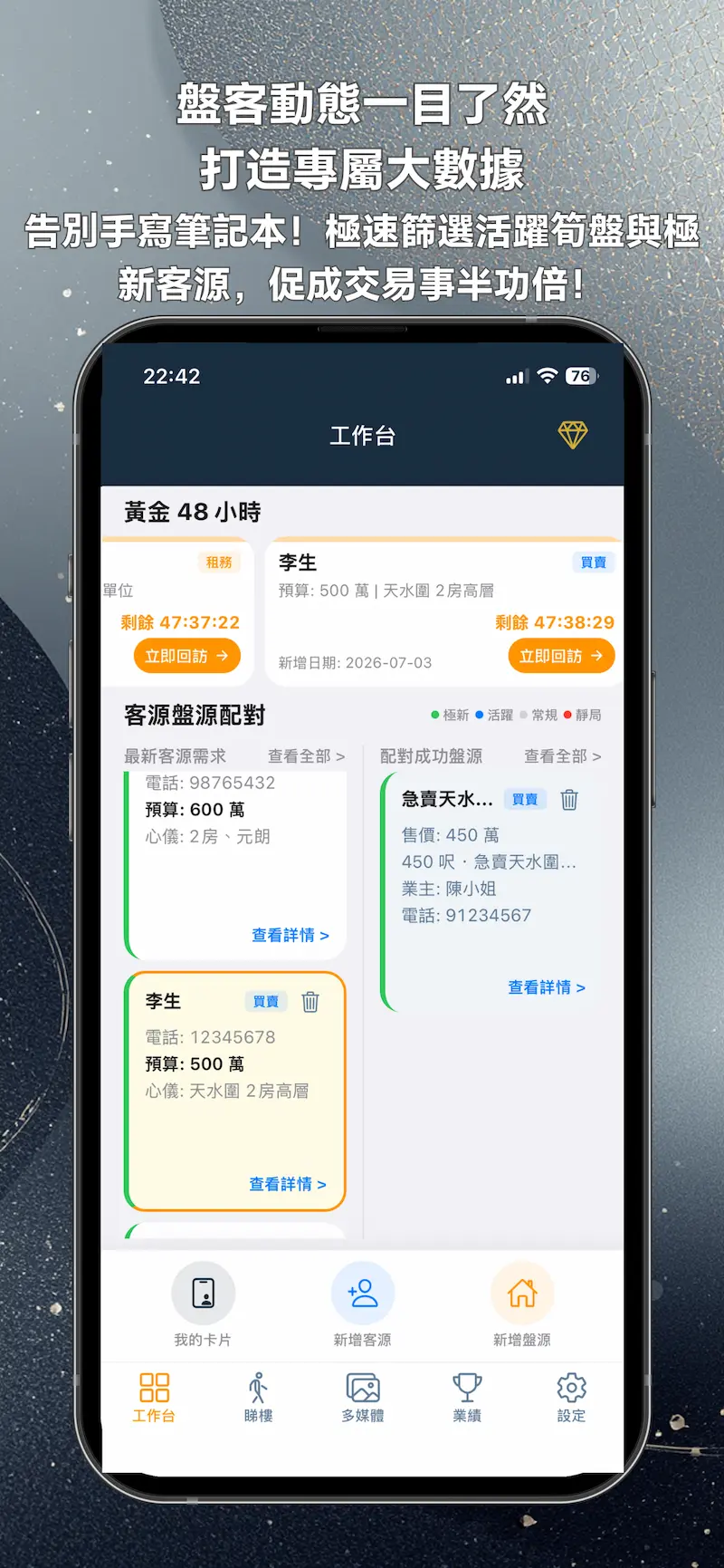 盤客動態一目了然