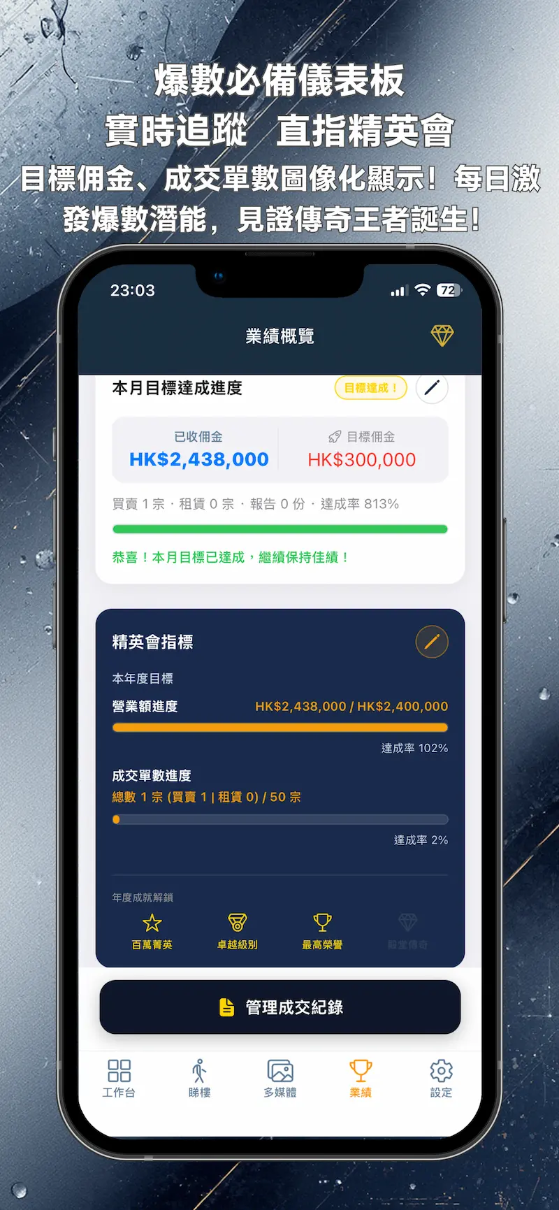 爆數必備儀表板