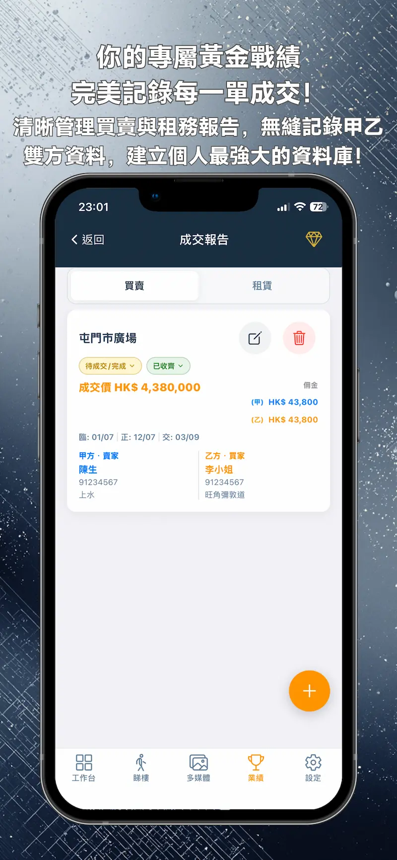 專屬黃金戰績
