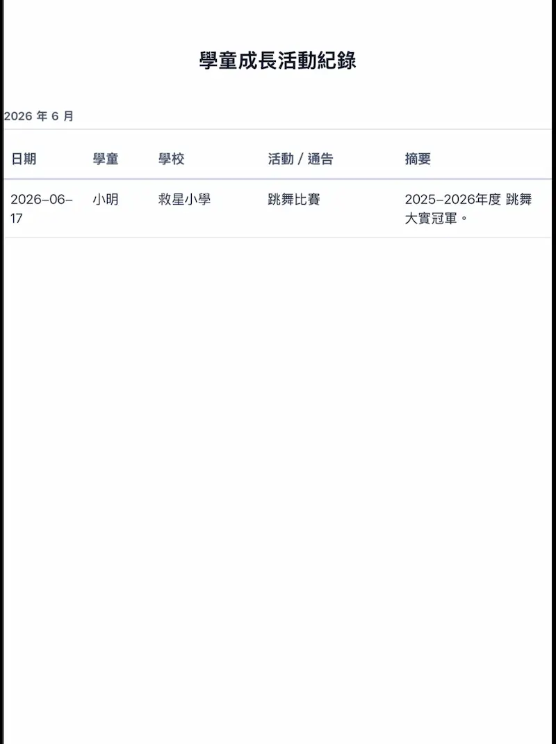 生成的專業 PDF